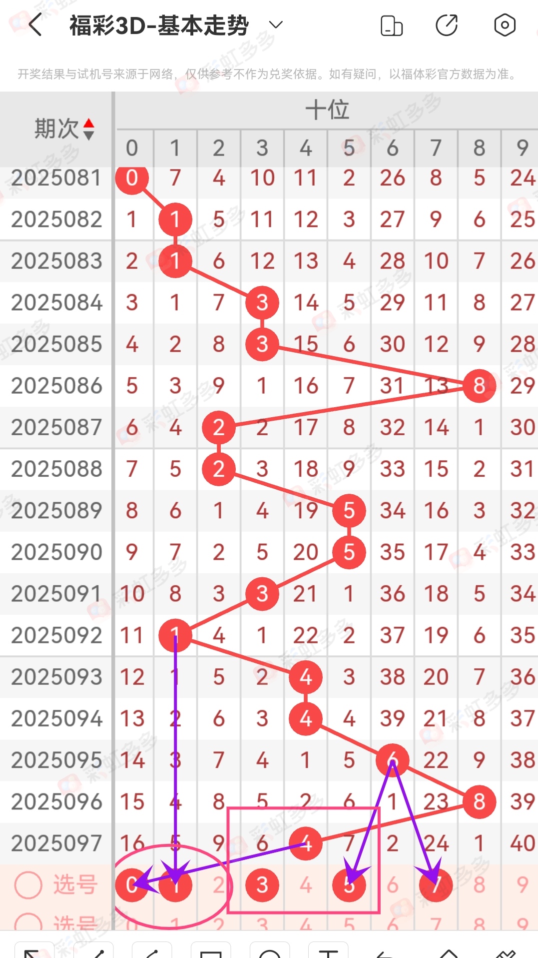 https://f.jiangduoduo.com/info/1744902211637b6abd955-a157-4441-a9e7-00bda22dc200.jpg