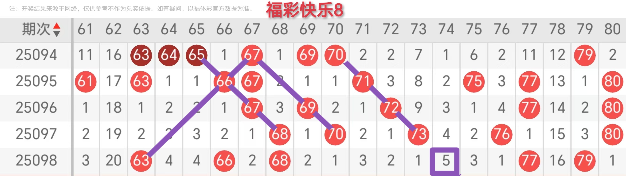 https://f.jiangduoduo.com/info/17450327177916c7d2a25-78ae-4ea1-a297-a1234c593f36.jpg