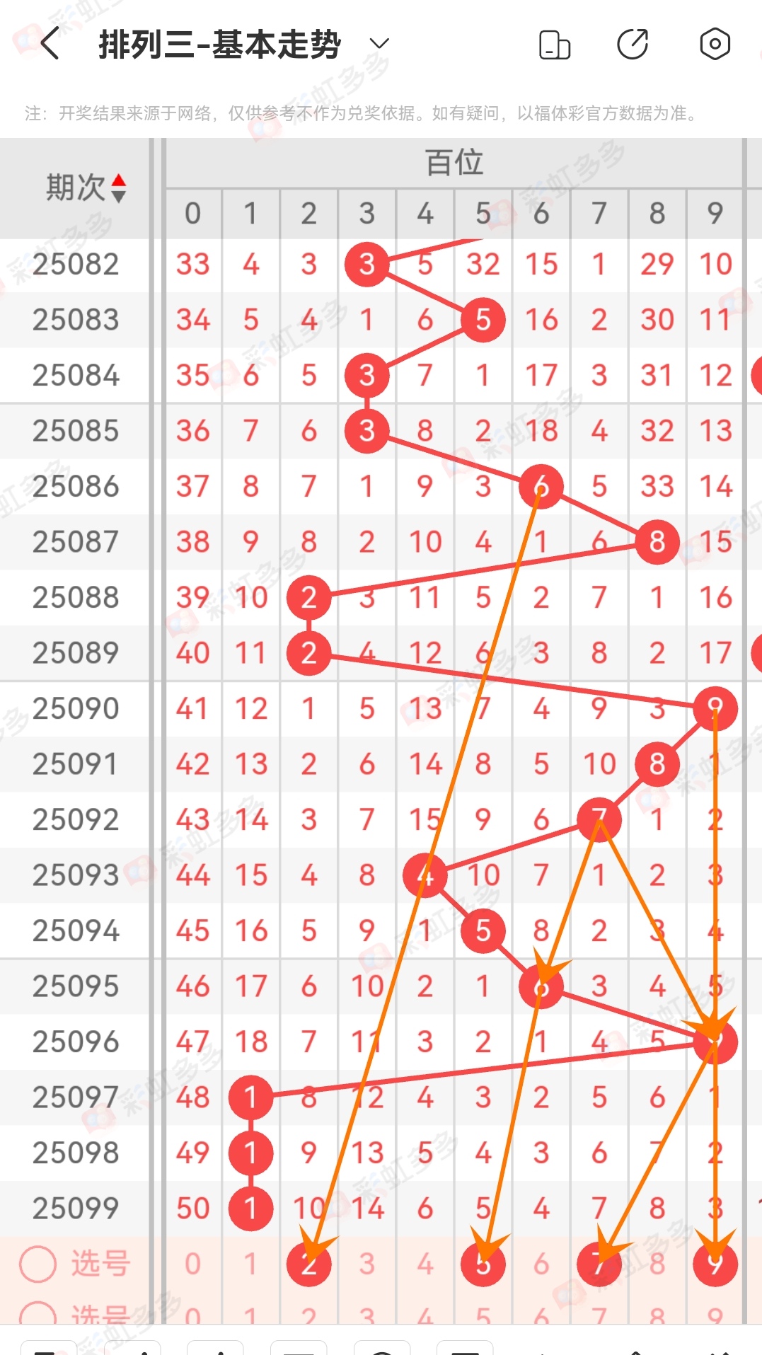 https://f.jiangduoduo.com/info/1745081456200e964e659-8b95-474c-bd4f-74a6f705486d.jpg