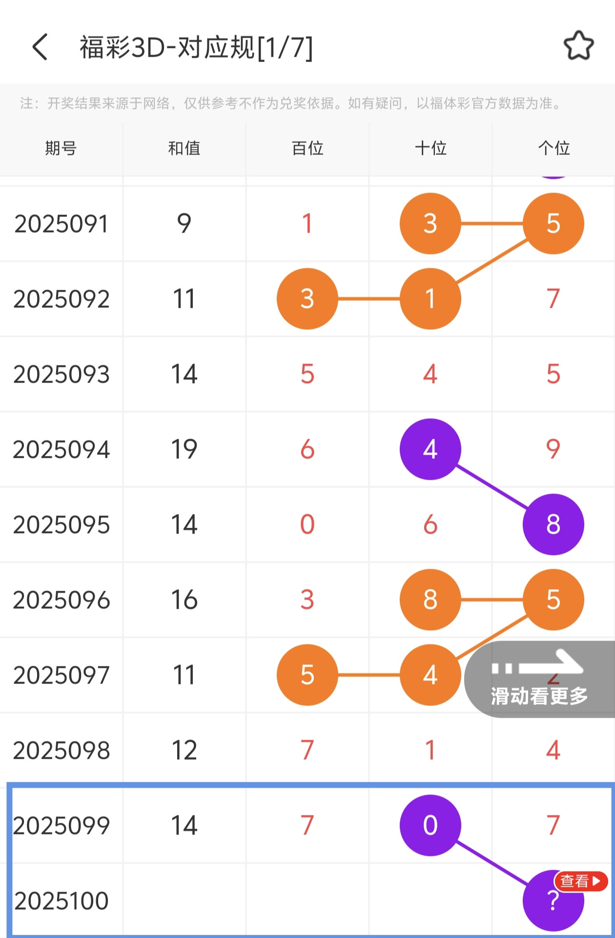 https://f.jiangduoduo.com/info/174511421618713d885ff-ae1e-4bf8-8dbf-3e8349563439.jpg