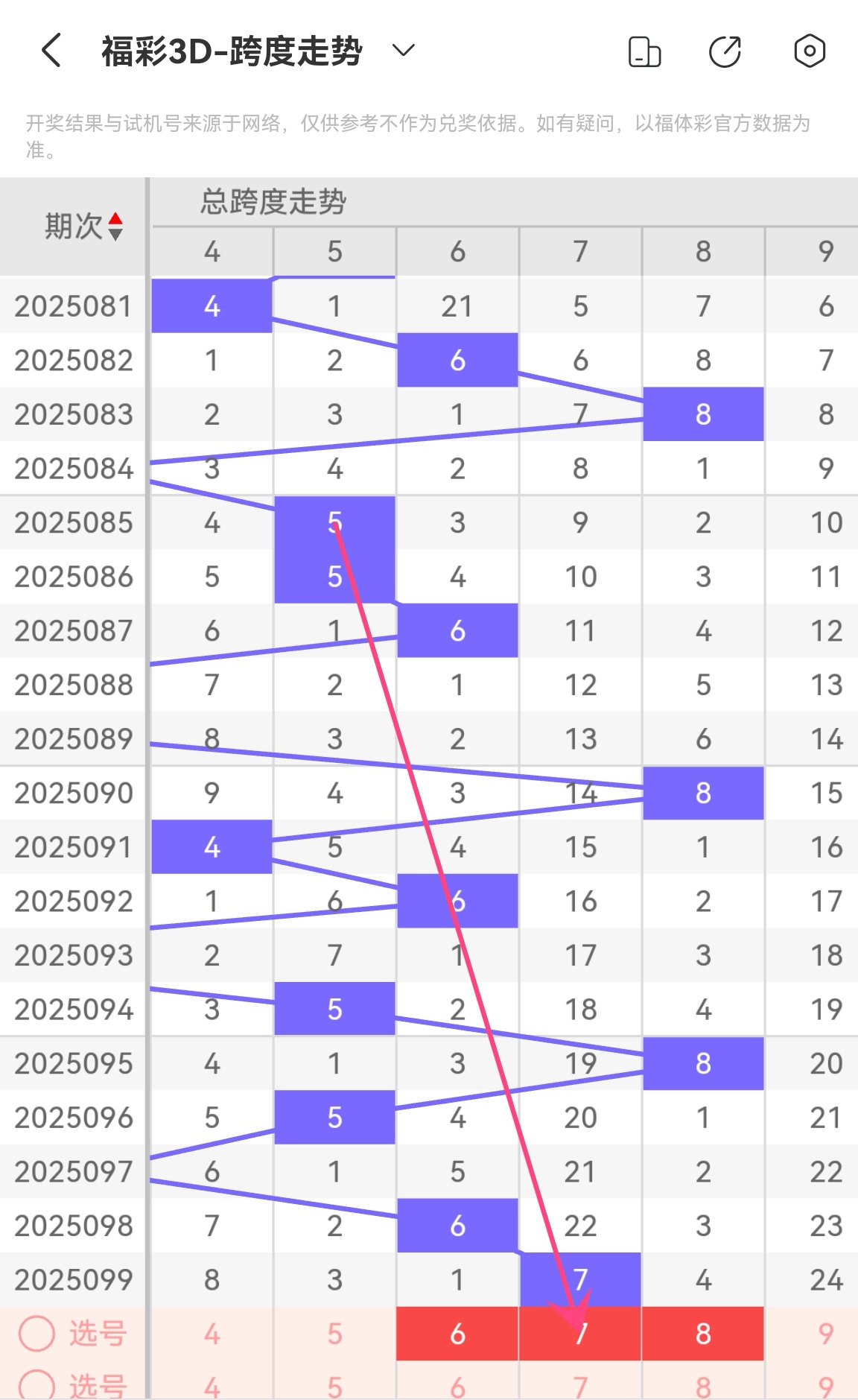 https://f.jiangduoduo.com/info/1745138797210e2e9302b-e03a-44cb-a530-a1d93662a0c7.jpeg