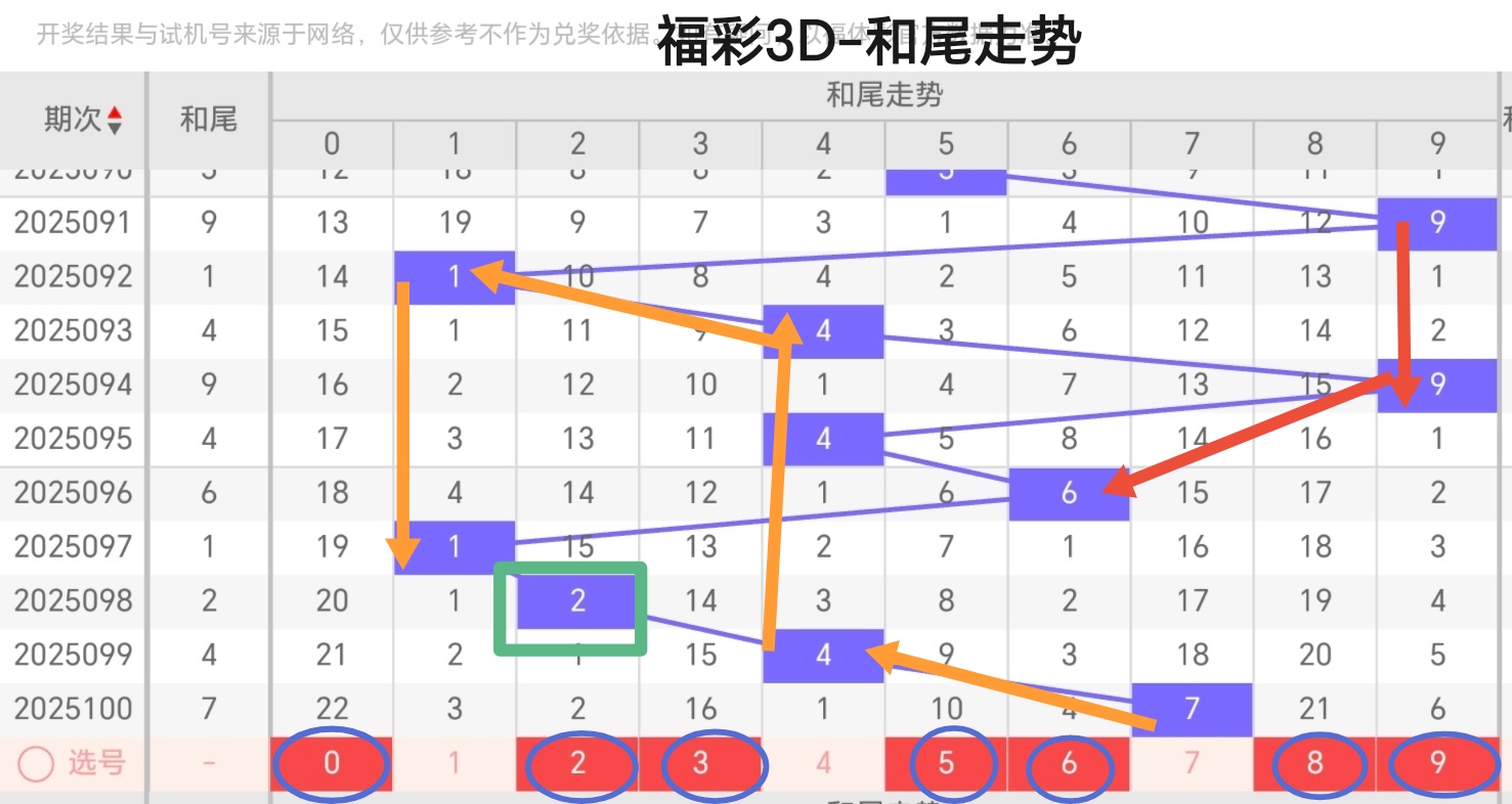 https://f.jiangduoduo.com/info/174519911696937be1f2d-7299-47cb-a21a-4c337f8a5e1a.jpg
