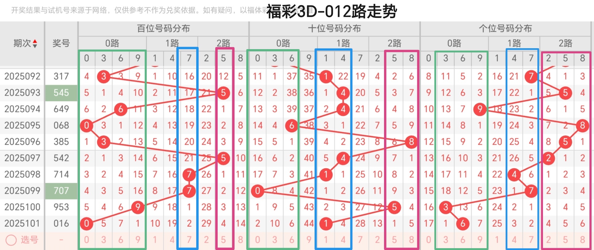 https://f.jiangduoduo.com/info/174527701105483dc84b1-e987-4954-a629-39ccaa54b14a.jpg