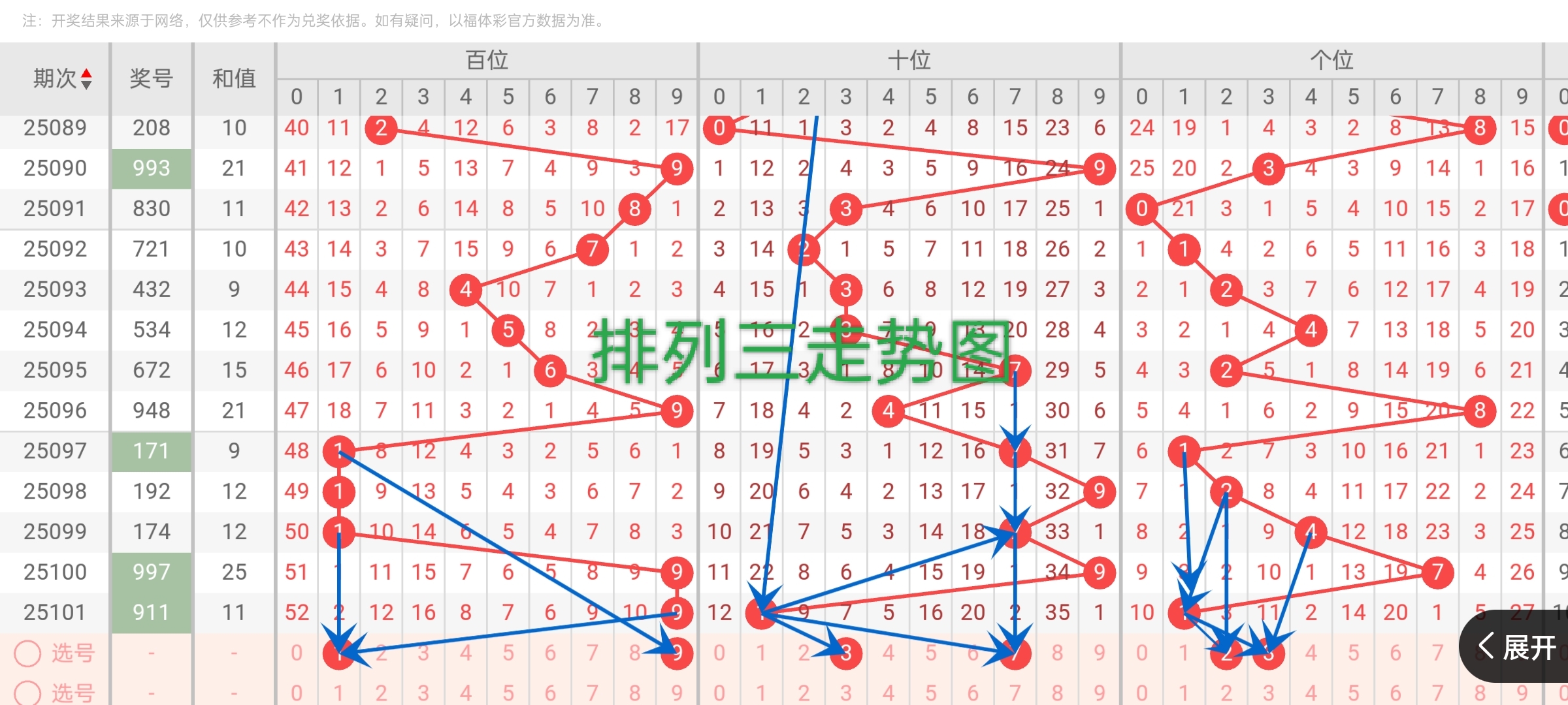 https://f.jiangduoduo.com/info/1745293052503aea6cb02-a59a-4e93-b6b1-c7f02e25dfc1.jpg