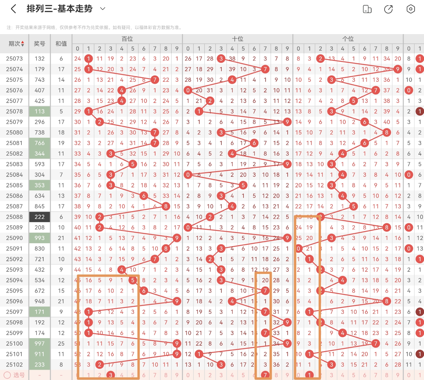 https://f.jiangduoduo.com/info/174532944238759e504f8-b6e4-4ed3-9bd6-a0923485db10.jpg