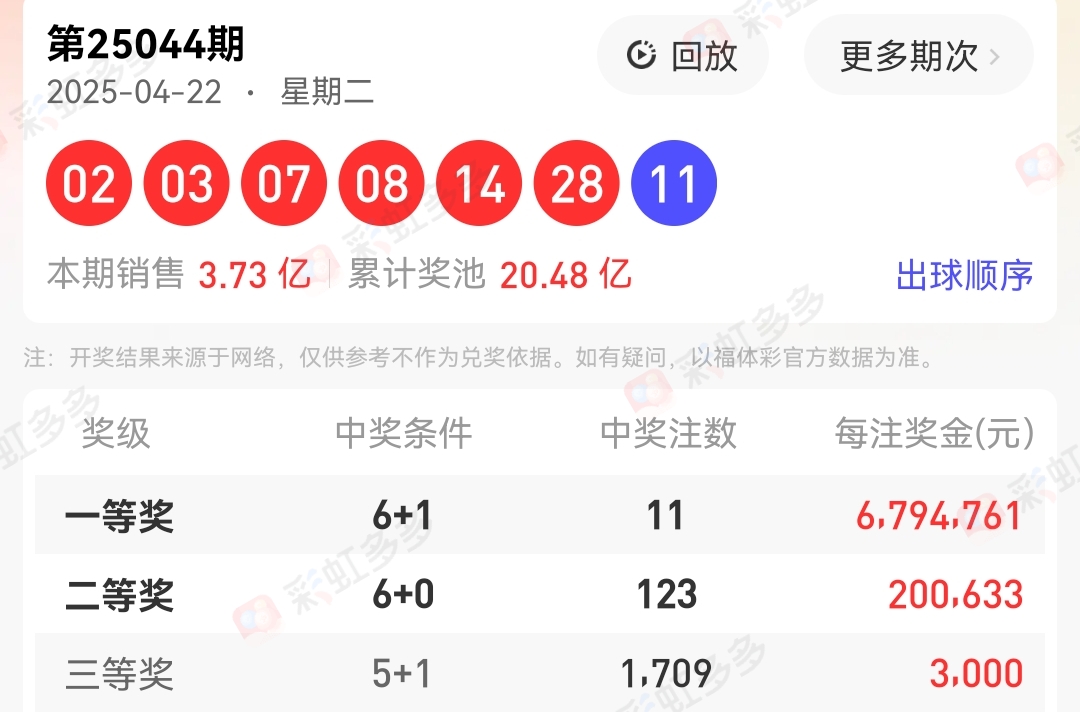 https://f.jiangduoduo.com/info/1745368988129654c327c-4d23-4312-8ab2-d1cdad19dea7.jpg