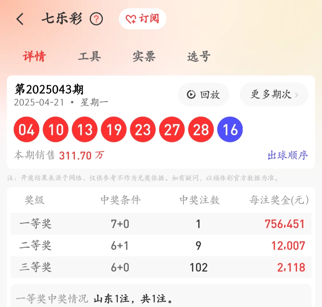 https://f.jiangduoduo.com/info/174537480295867c2177e-da6a-48ea-b6b4-e770750e476f.jpg