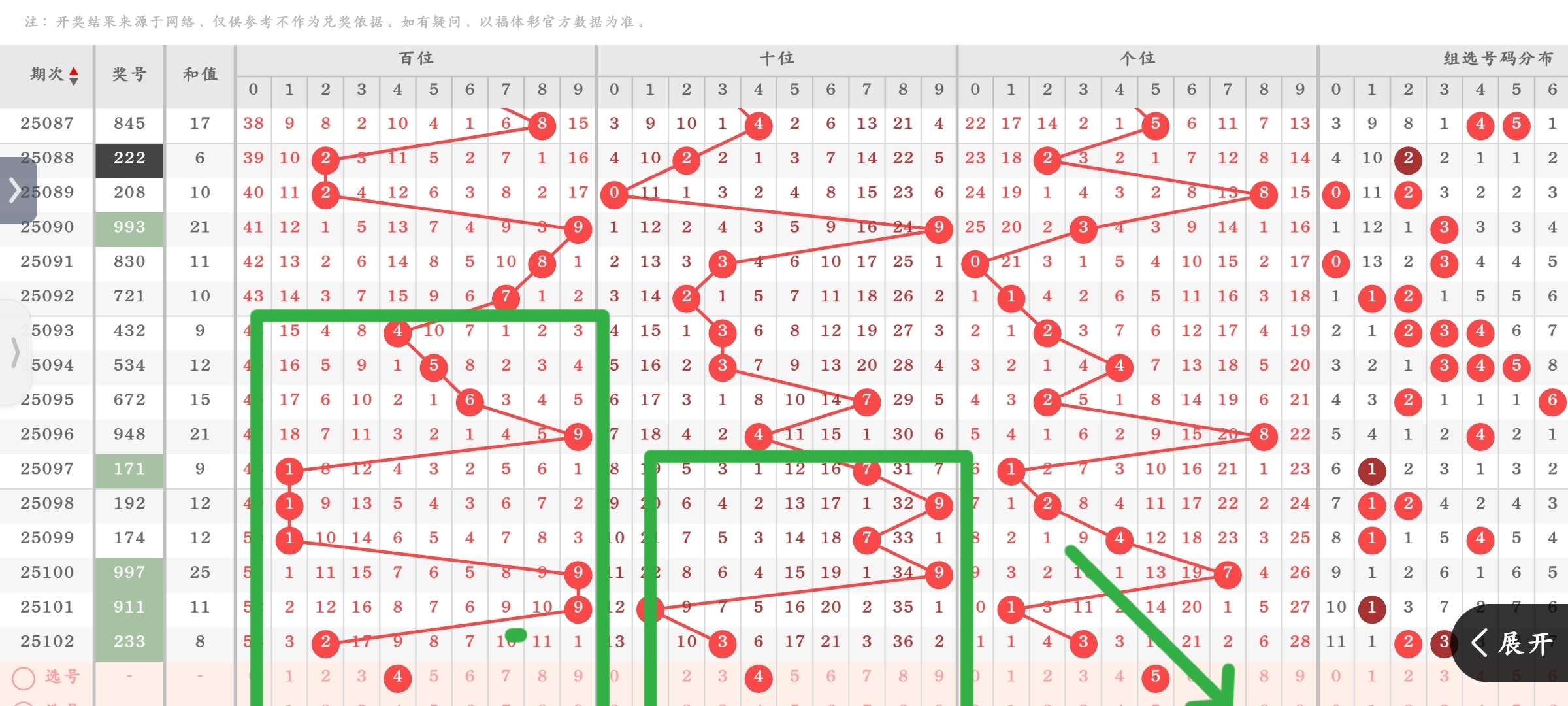https://f.jiangduoduo.com/info/1745386845920a8dba509-98b1-492c-a0c6-b969e02dafb0.jpg