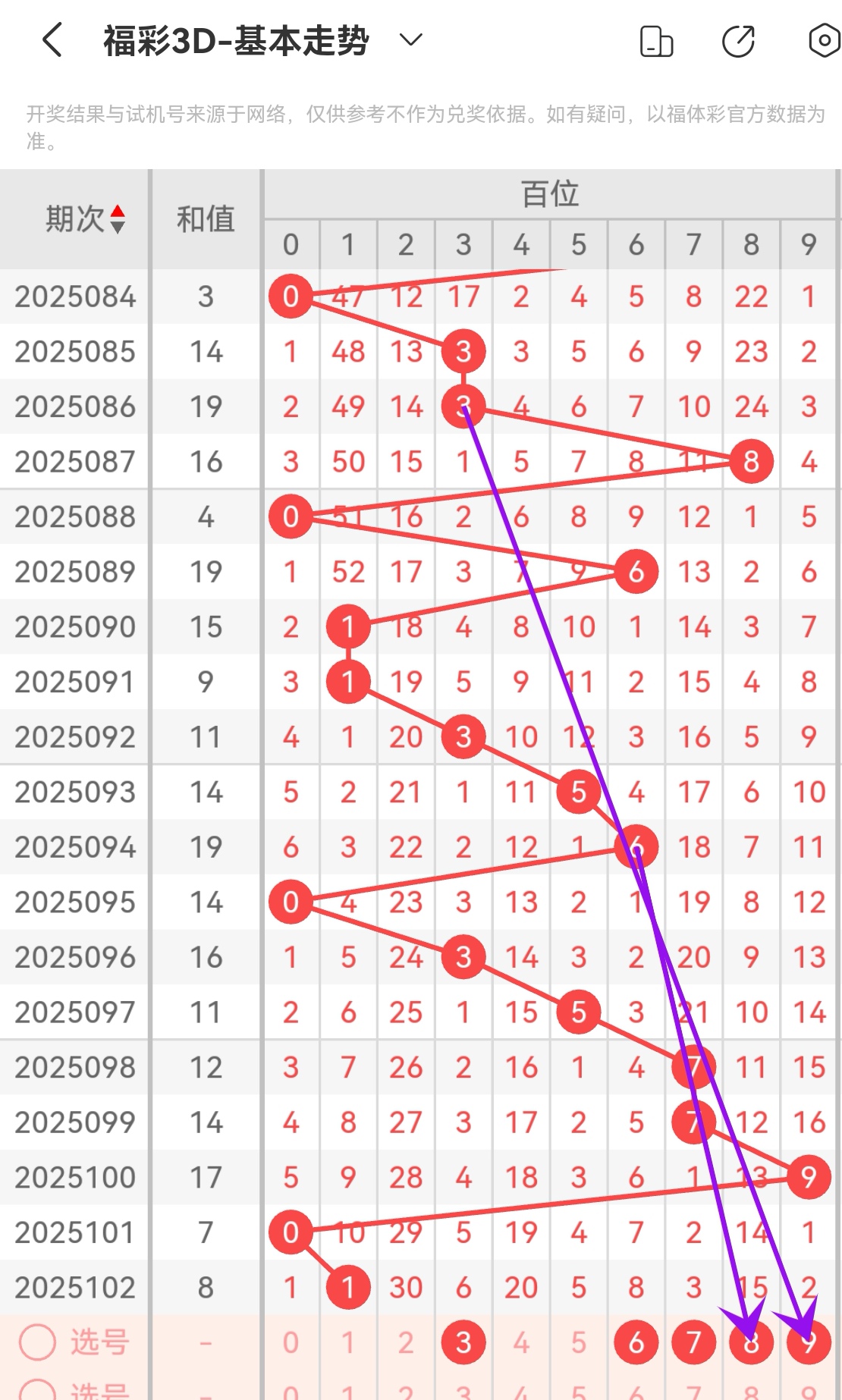 https://f.jiangduoduo.com/info/1745394726307ae3d6c09-66de-4a14-b9a8-818685510694.jpeg