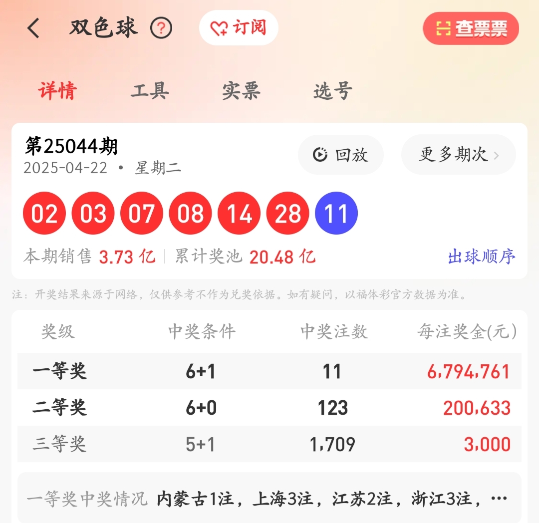https://f.jiangduoduo.com/info/1745405205374252c893d-2e4b-4f0d-a887-22b65c5a2730.jpg