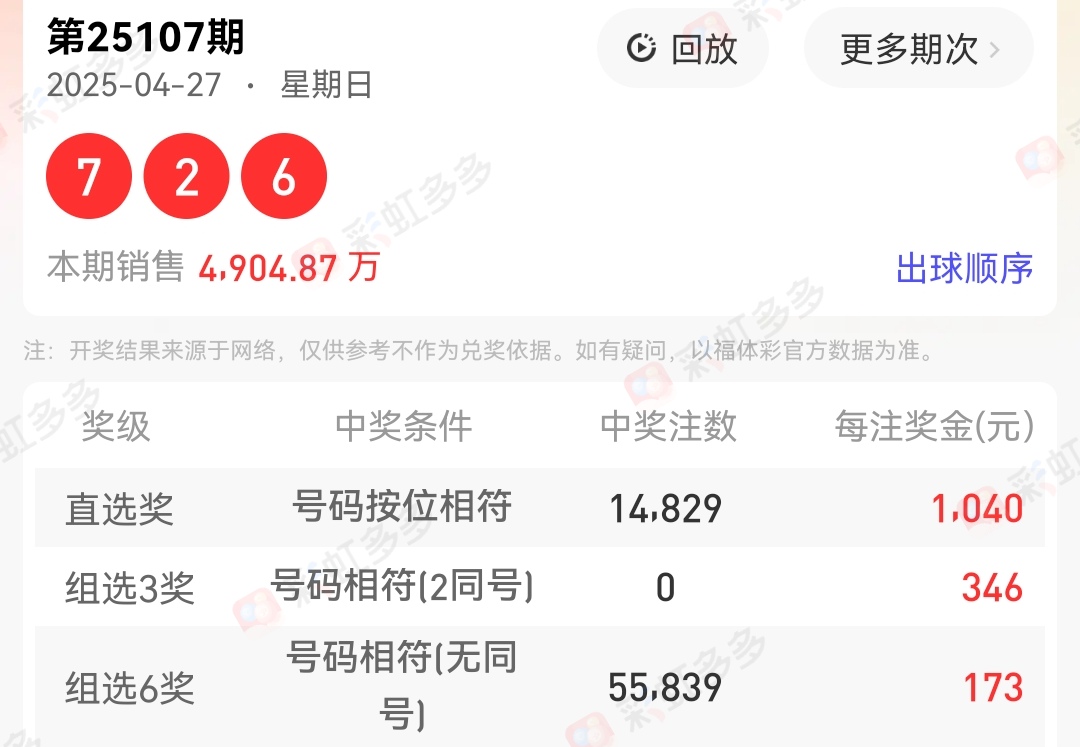 https://f.jiangduoduo.com/info/1745776904642f4296c96-0e80-4b08-ae08-37b4ba176d30.jpg