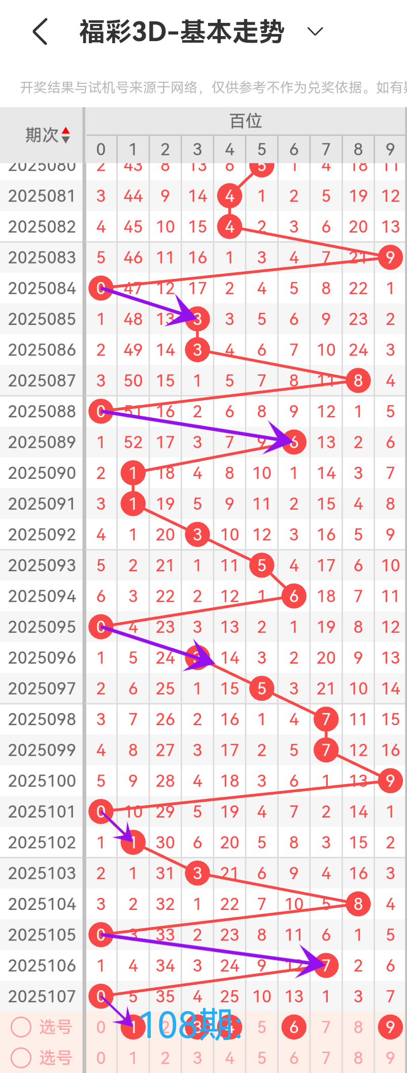 https://f.jiangduoduo.com/info/1745799905925542b25a9-a078-4c88-b568-a1b629a3c4fc.png