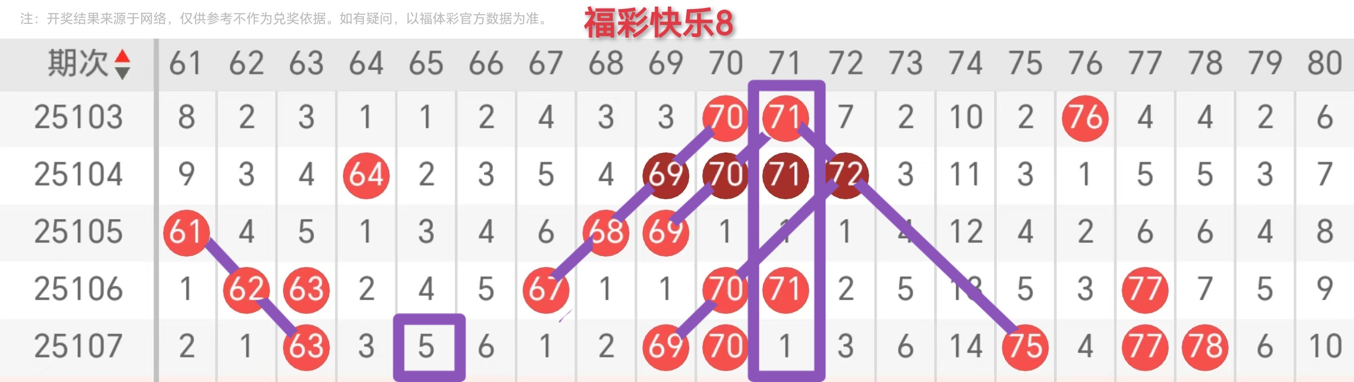 https://f.jiangduoduo.com/info/17458075885998563e3a0-7e3c-4495-8c4e-3583c8bd643a.jpg