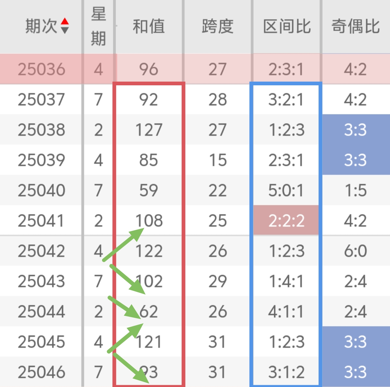 https://f.jiangduoduo.com/info/17458282742337f31656e-3cf1-48a9-9dc7-676b0aa3bc3e.jpg