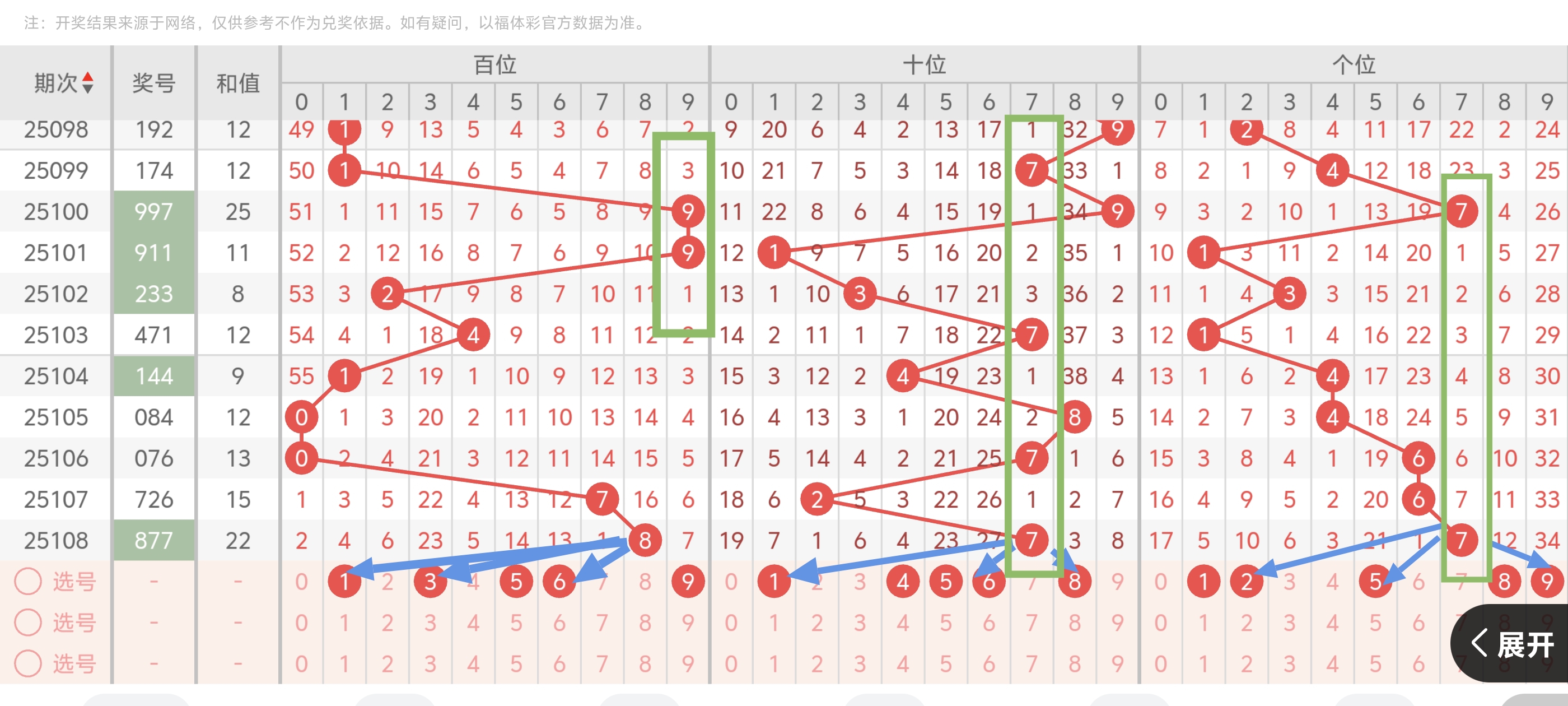 https://f.jiangduoduo.com/info/1745856755466ea9f15b5-9d2a-49fa-ac04-3b60bb8f668f.jpg