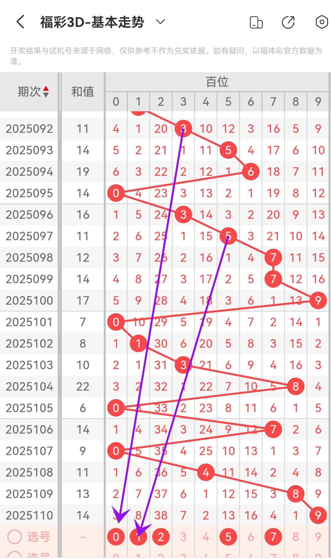 https://f.jiangduoduo.com/info/1746088665943431887db-4706-4c73-bffd-da46071b5aad.jpeg