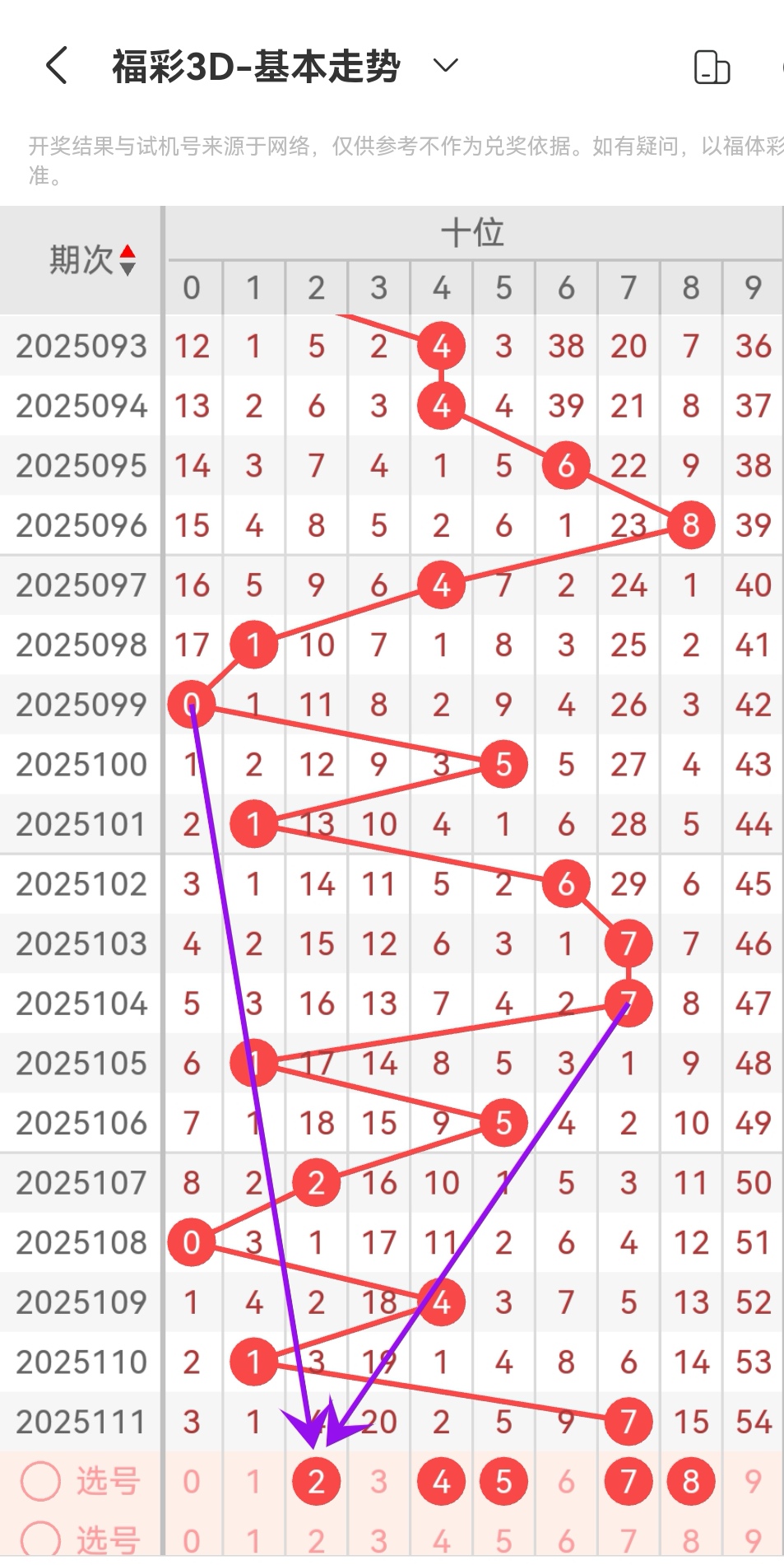 https://f.jiangduoduo.com/info/17461735823621bfbddd9-fff1-444e-9255-9d2490c43c7e.jpeg