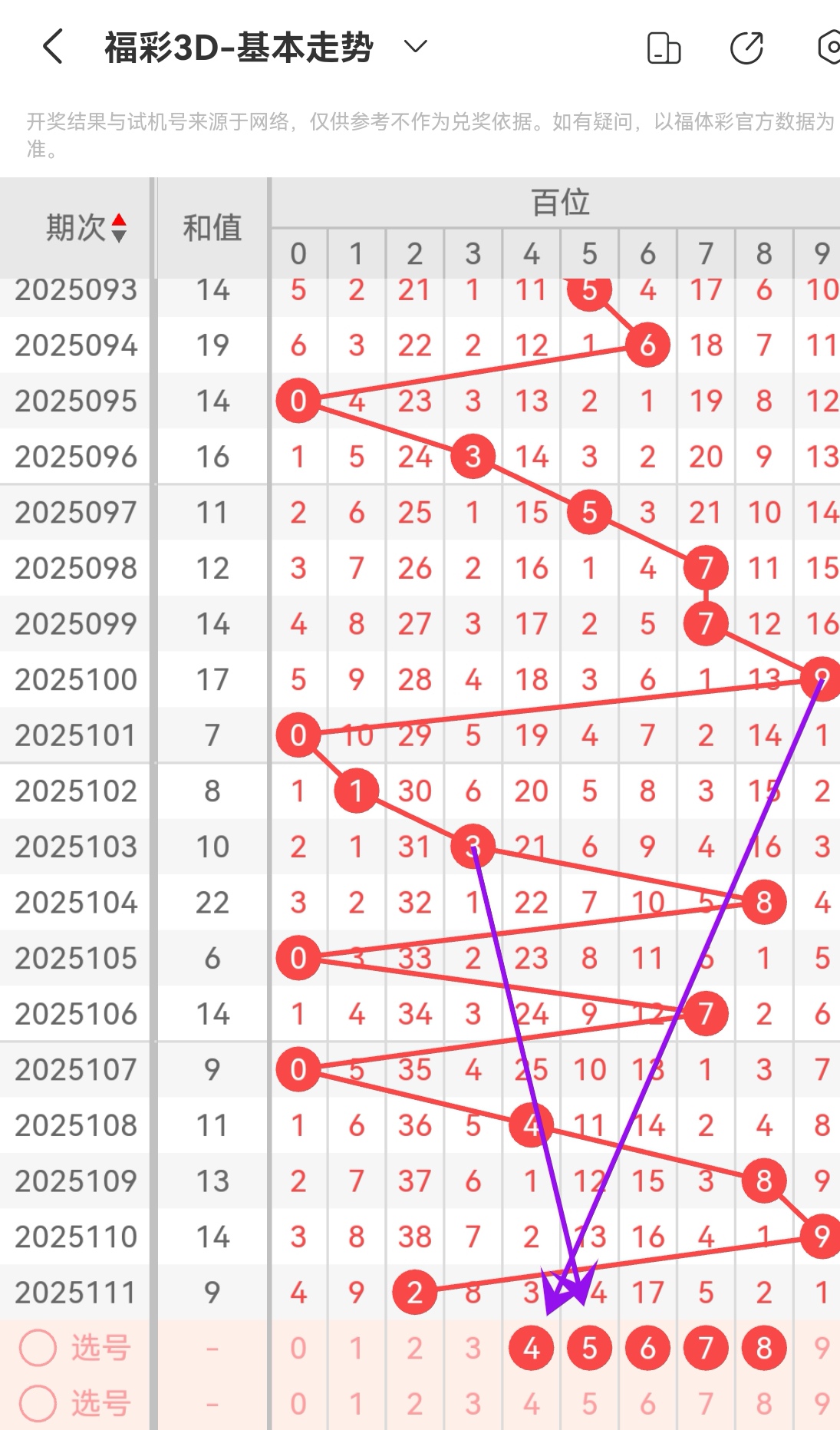 https://f.jiangduoduo.com/info/174617358611635d864f9-2108-4331-adcb-11fbc6b36641.jpeg