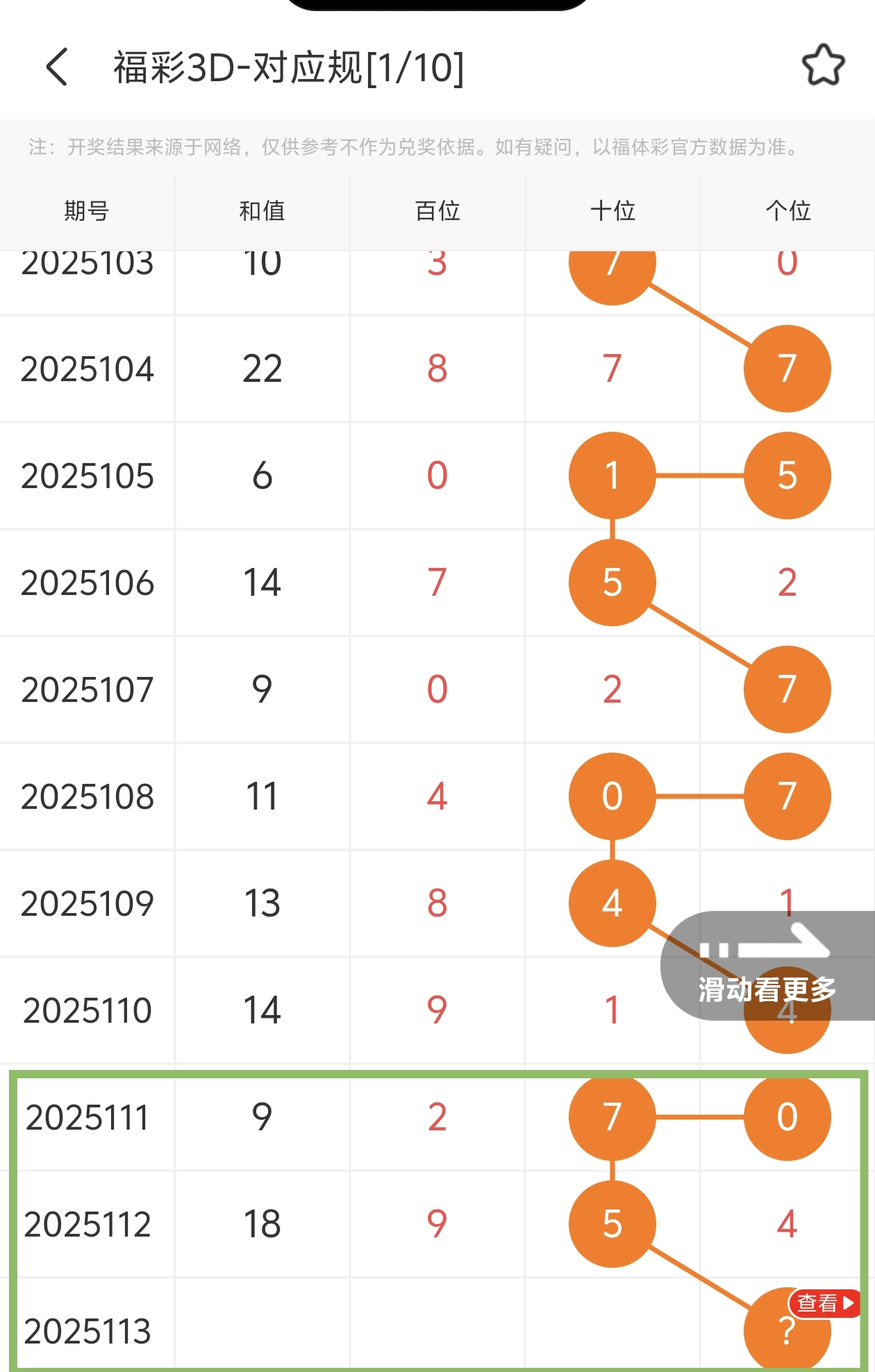 https://f.jiangduoduo.com/info/17462011861310e433f63-d86b-44d5-a58a-c08fefff40d1.jpg