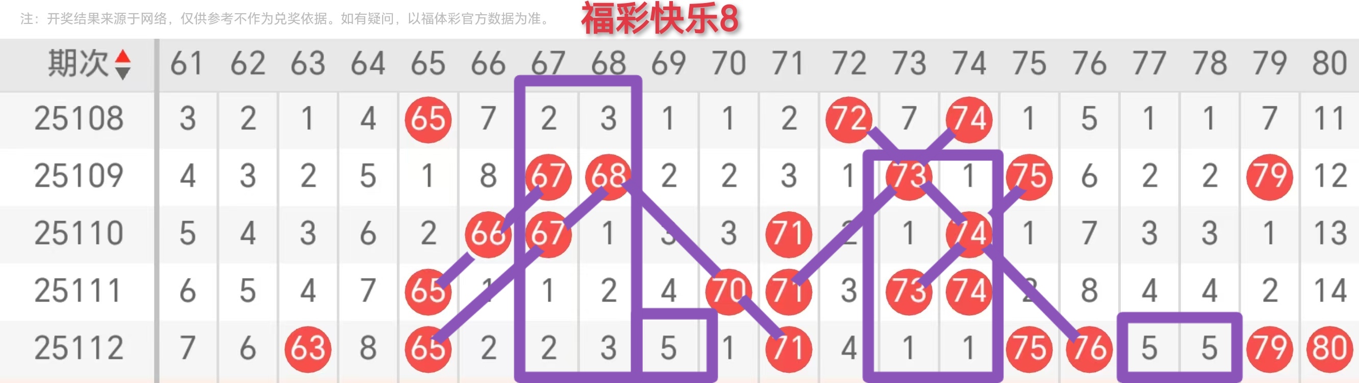 https://f.jiangduoduo.com/info/1746239933558f8ba15fc-484e-40c0-96a7-7e48fd7fed1f.jpg