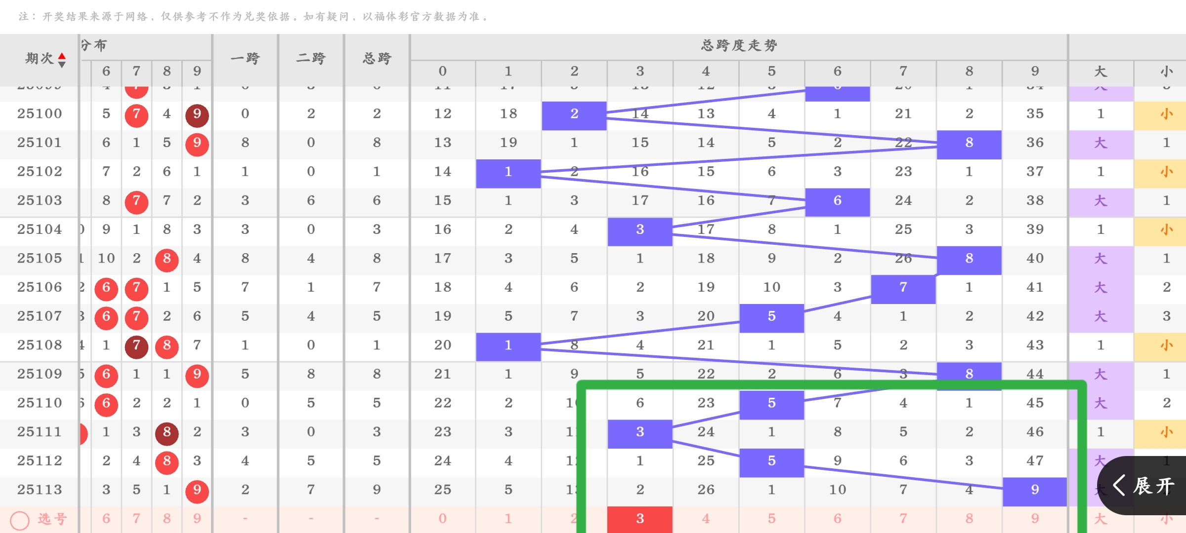 https://f.jiangduoduo.com/info/1746334932955eb8caba1-29c4-4fe5-a712-13366e5d6cf9.jpg
