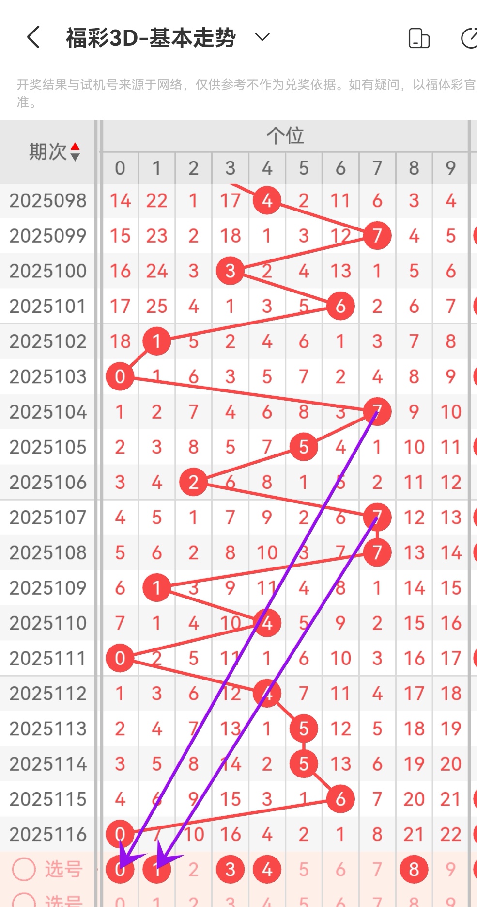 https://f.jiangduoduo.com/info/1746606076093dd70aa84-445b-4f42-8522-88d06388b513.jpeg