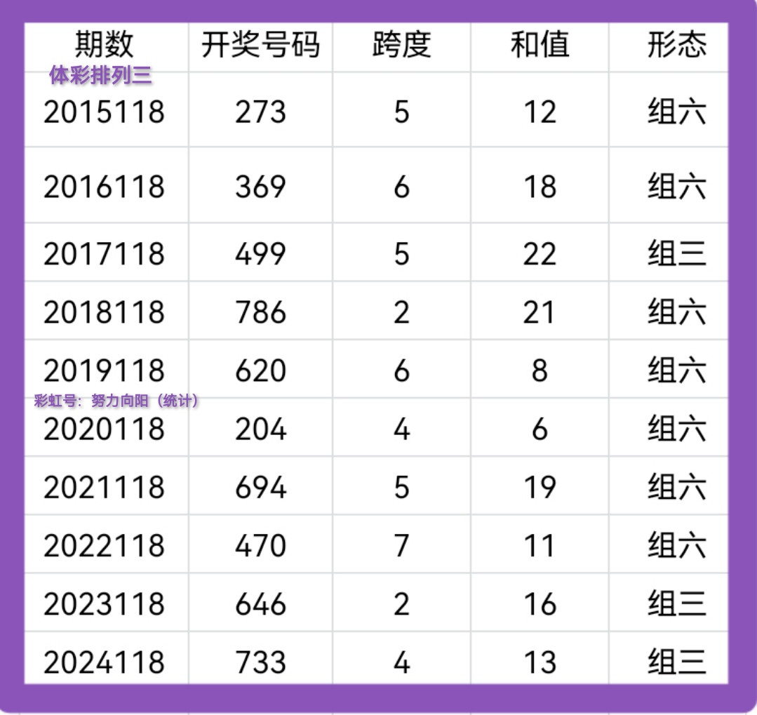 https://f.jiangduoduo.com/info/1746673850540e2dc48d9-b8c1-4edc-b3a7-1be366ccf756.jpg