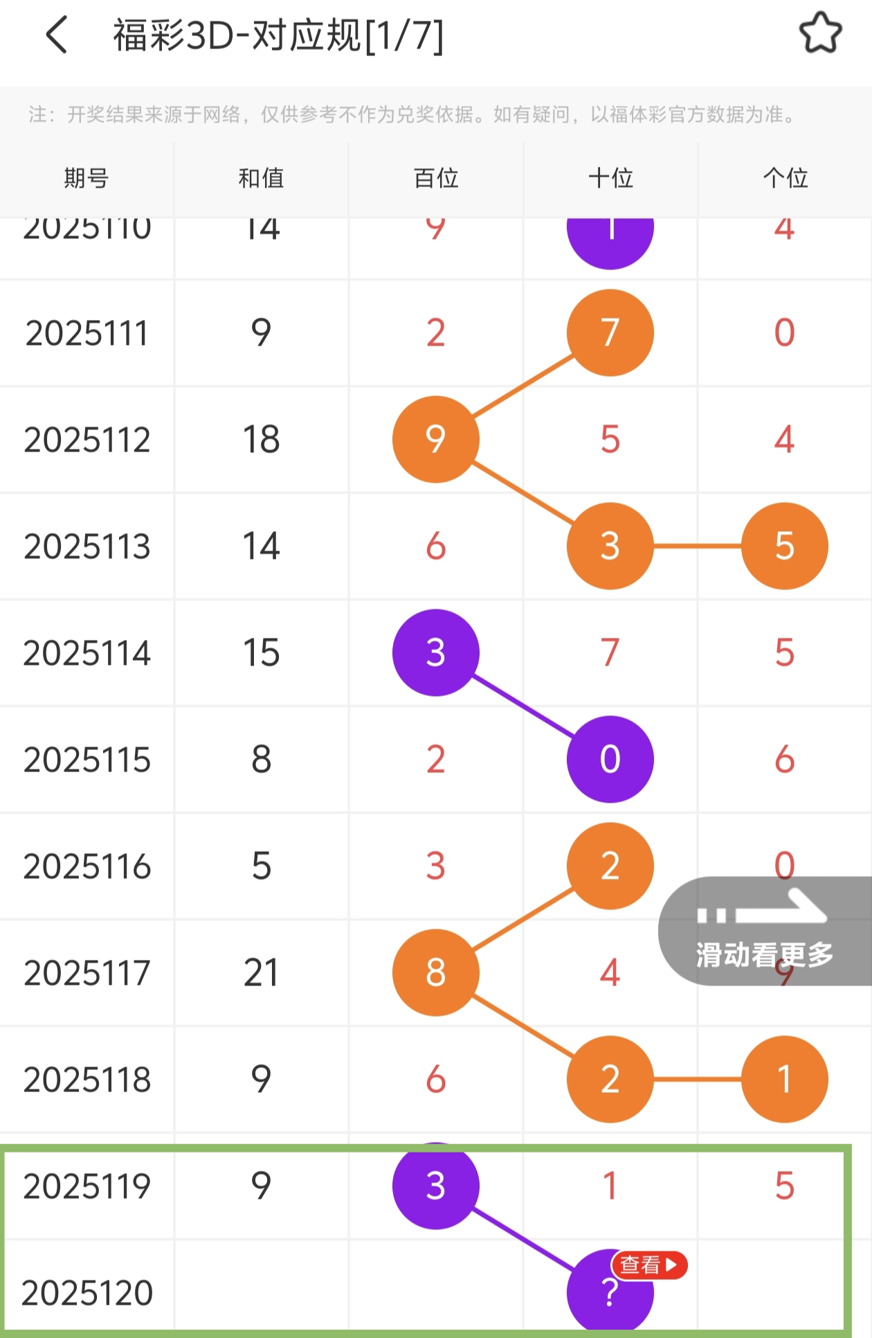 https://f.jiangduoduo.com/info/1746808312677c0c6cbe3-4499-4027-adca-df34ed208903.jpg