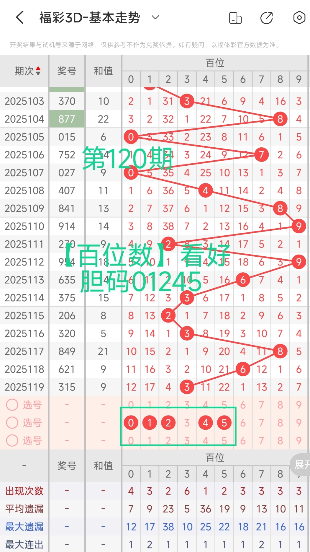 https://f.jiangduoduo.com/info/1746857541163511e322f-1788-42fc-80b3-7ba598c87225.jpg