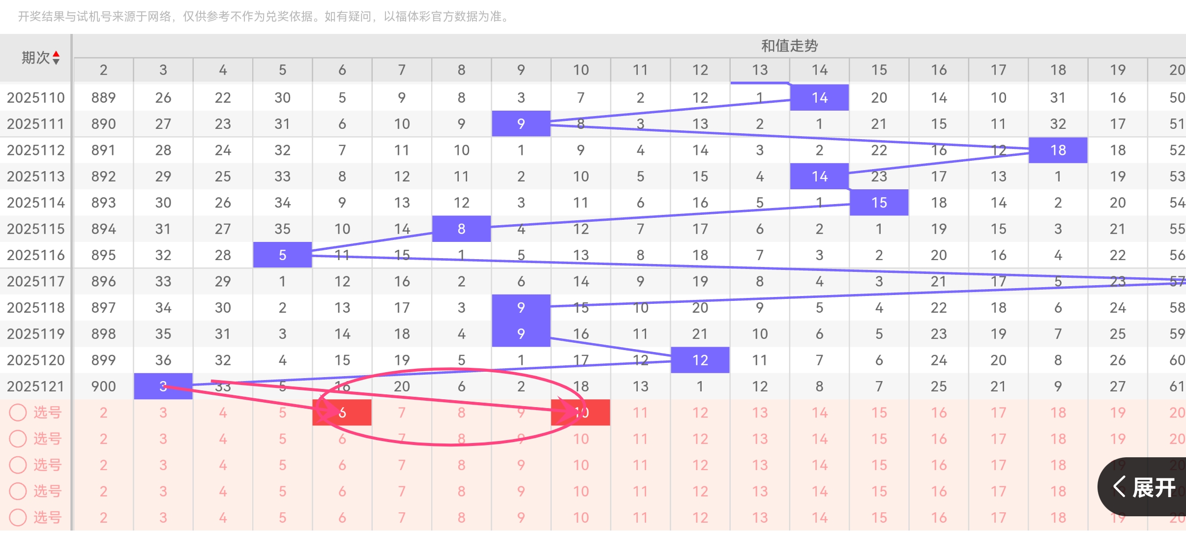 https://f.jiangduoduo.com/info/1747011552007d0e8d2d7-113d-4354-a94a-be0d0069e32b.jpg