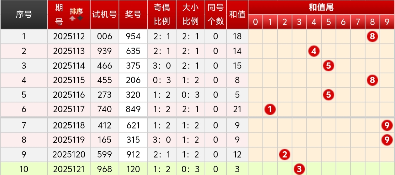 https://f.jiangduoduo.com/info/174701762524344277693-fae9-497d-b3af-c083eccc57e4.jpg